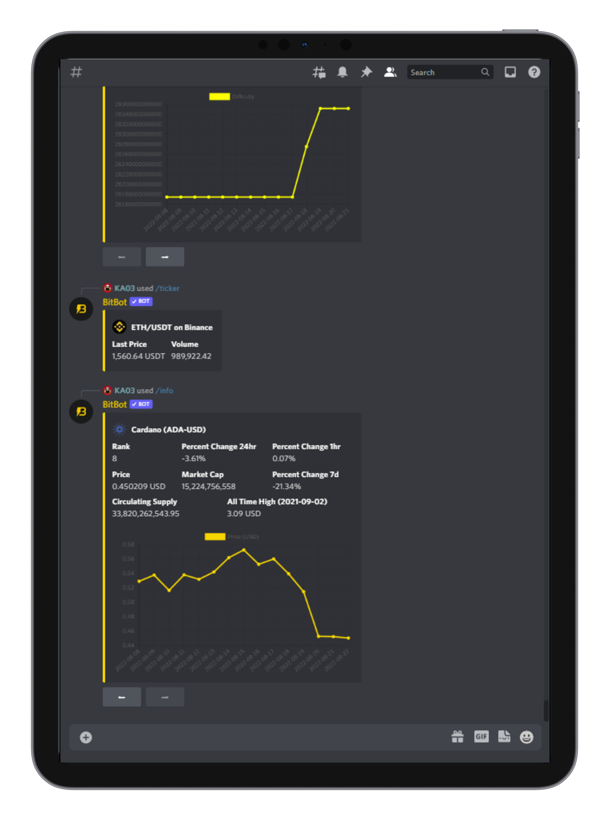 bitbot crypto